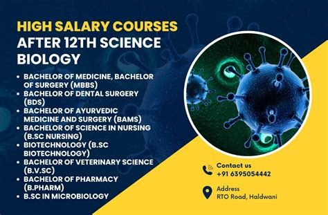 Biology Paid Course .